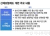 [단독]자영업·예술인도 산재보험 의무가입…보상금 지급 빨라진다