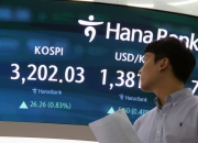 코스피, 3200선 하루 만에 재돌파…3년 10개월 만에 최고치