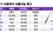 '의약품 최대 수입국' 아일랜드 겨눈 美, 대웅제약·휴젤 반사이익 기대