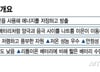 LFP 배터리 따라잡았나 싶었더니…더 싸게 '소금' 뿌리는 중국