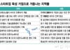 "바이오 스타트업 키우겠다"...경기·대전 등 지자체들 팔 걷었다