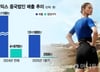 엉덩이 안 민망해…"한국산 레깅스 최고" 중국서 반응 폭발