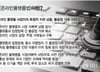 '온플법' 다시 활활, AI 시대에 찬물…손발 묶이는 '빅테크' 비상