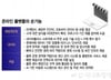 "국내 기업만 족쇄 찬다" 온플법에 아우성…中알리·테무 웃는다?