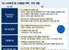 '글로벌 기술 중심지' 선언한 유럽…韓 딥테크 스타트업도 '기회'