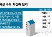 심상찮은 강남 신고가…"OO 없으면 언젠가 시장 터져" 전문가 경고