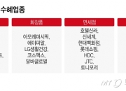 한국에 10년 빗장 '한한령' 풀리나…"8월 이 종목 줍줍 기회"
