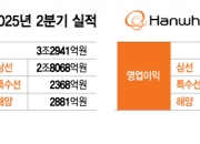 '깜짝 실적' 한화오션…"북미 MRO 시장 대응능력 강화한다"