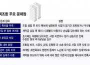 "여의도 신축이 5억?" 가입했다 눈물…"지주택은 준사기" 폐지 만지작