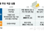 MZ들이 저축은행 줄 선 이유?…"여기가 적금 맛집이래" 매진 행렬