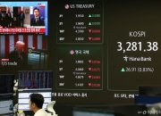 1500억달러 대규모 투자 앞뒀다...'조선株' 활짝