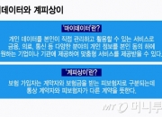[단독]보험료 못 본다고?… 마이데이터가 만든 보험상담 사각지대