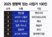[더차트] 포춘 '영향력 있는 사업가' 1위에 젠슨 황…이재용은?