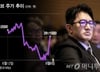 하이브 상폐설 부른 '방시혁 리스크' 끝?…"내년 빅사이클 온다"