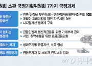 100조 국민성장 펀드 조성...'생산적 금융' 국정과제 받은 금융위