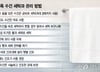 몸 닦은 수건, 또 썼다간 건강 해친다?…얼마나 자주 빨아야 할까[1분 생활백서]