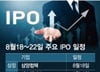 "K방산·조선 후발주자 떴다" 따상 대박?…코스닥 새내기주 운명은