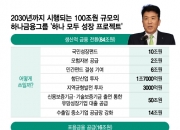 함영주표 '생산적 금융' 대전환 시동…하나금융 5년간 100조원 투입