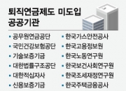 [단독]퇴직연금 의무화 추진하는데…공공기관 20% 아직도 도입 안했다