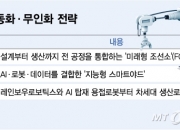 조선소도 무인 작업 시대…자동화 전략 '3사 3색'