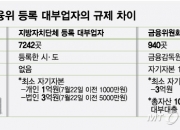 [단독]"제2의 명륜당 막도록"…금융당국, 대부업법 개정 나선다