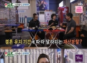 윤민수, 이혼 후 '115억 부동산' 매각…"재산분할 예쁘게 합의"