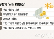 [단독]국민은행 기업 전용 '파킹통장' 출시…대기업 수신 유치 나선다