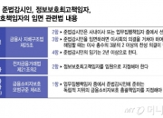 [단독]"준법, 소비자, 정보보호까지"…금융사 임원 임기 2년 법에 보장