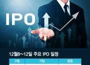 새내기주 에임드바이오 420% 급등…이번주 테라뷰 등 4곳 줄상장