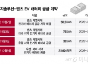 LG엔솔, 벤츠와 '2조' 빅딜 또 터졌다…'유럽 질주' 중국 멈춰 세우나