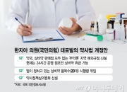 14년 묶인 '상비약 제도' 손본다…무약촌 공백 겨냥한 구조 개편