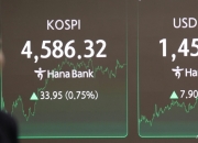 코스피 최고치 랠리 계속될까?…"美 지표 등 이벤트 주목하라"