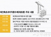 "1인당 7억?" 재초환 부담금 첫 청구서는 누구에게…강남 '벌벌'