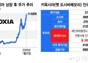 [단독]'낸드 훈풍'에 10배 오른 키옥시아..SK하이닉스 투자 성과 냈다