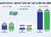 바이오 쌍두마차 '삼성바이오·셀트리온' 최고실적 행진…올해 승자는