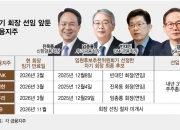 [단독]금융지주 회장 연임, 사외이사 아닌 주주가 결정한다