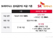 투명한 성과 보상·한도없는 성과급…육아휴직자도 돌아온다