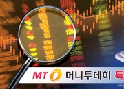 현대차·기아, AI 모멘텀에 나란히 신고가 질주