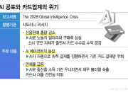 "카드 필요 없어" 내 지갑 열고 닫을 AI…떨고 있는 이 업계