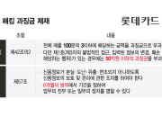 해킹으로 첫 영업정지?… 고객정보 유출 롯데카드 제재 주목