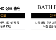 [단독]"거실 다음은 욕실"…바디프랜드, 'BATH FRIEND' 상표 출원