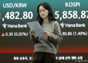 휴전 기대에 "휴" 외인 1.1조 사들였다…코스피 불금 랠리