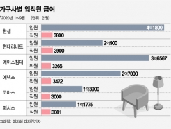   ޿ 10...ӿ 1 ѻ- 1 븮Ʈ