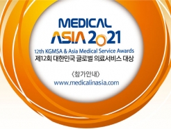 ���޵��þƽþ� 2021��, �ѱ��� �����Ƿ� ���� �߱� �� ����ȭ