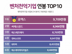 'տ 9700'  η ó