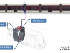 대전도시철도공사 ‘저상트램 관절장치’ 국산화 개발 참여