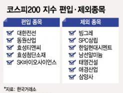 SK̿̾, ŵ   ȴ١ڽ200 ű 
