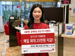  "ETF ŷϸ  ִ 25 "