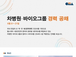 차병원그룹, 경력직 공채…이달 21일까지 서류 접수