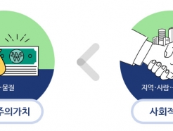 정부·광주 주최 사회적경제박람회에 '소셜벤처' 첫 참가